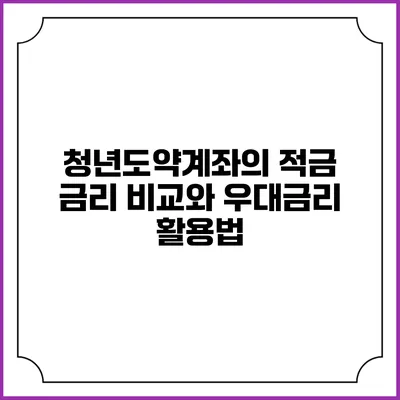 청년도약계좌의 적금 금리 비교와 우대금리 활용법